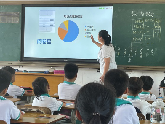 信息技術(shù)助力數(shù)學(xué)教學(xué)，分享交流促成長