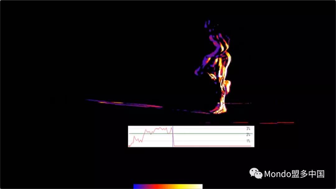 “黑科技”跑道，讓運(yùn)動(dòng)員“飛了起來(lái)”！-奧運(yùn)田徑跑道是如何造出來(lái)的？