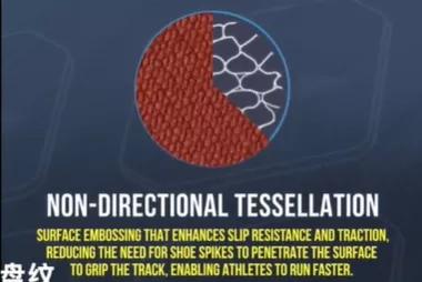 “黑科技”跑道，讓運(yùn)動(dòng)員“飛了起來(lái)”！-奧運(yùn)田徑跑道是如何造出來(lái)的？