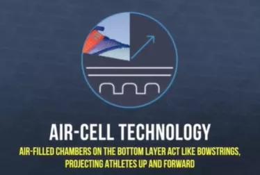 “黑科技”跑道，讓運(yùn)動(dòng)員“飛了起來(lái)”！-奧運(yùn)田徑跑道是如何造出來(lái)的？