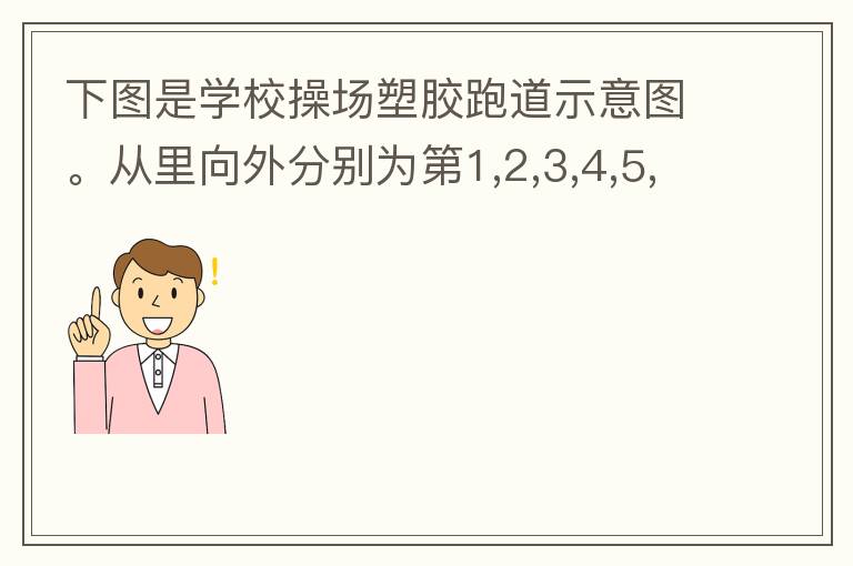 下圖是學(xué)校操場塑膠跑道示意圖。從里向外分別為第1,2,3,4,5,6,7,8跑到,每條跑道寬