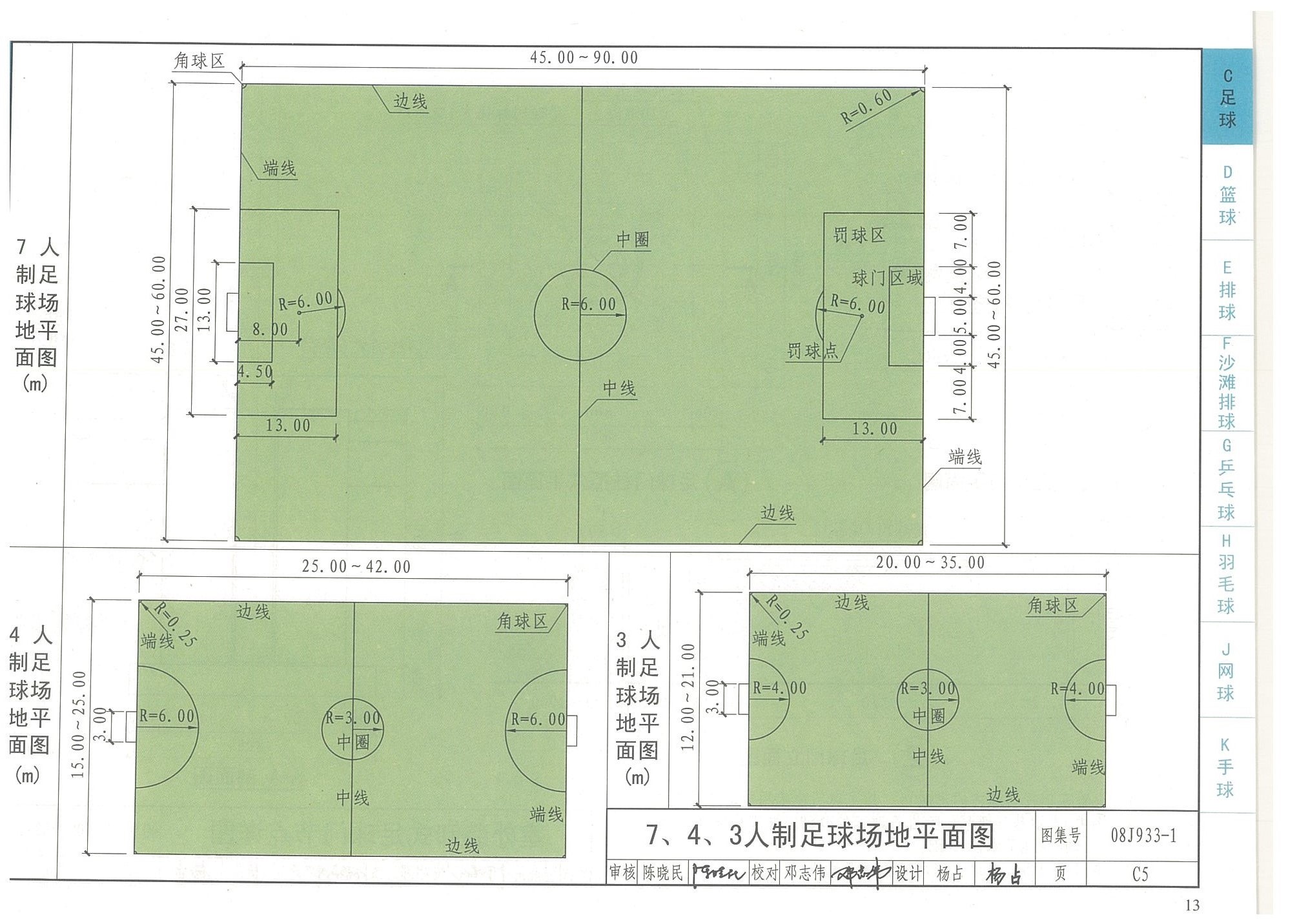 7、4、3人制足球場(chǎng)地平面圖-國(guó)家建筑標(biāo)準(zhǔn)設(shè)計(jì)圖集08J933-1