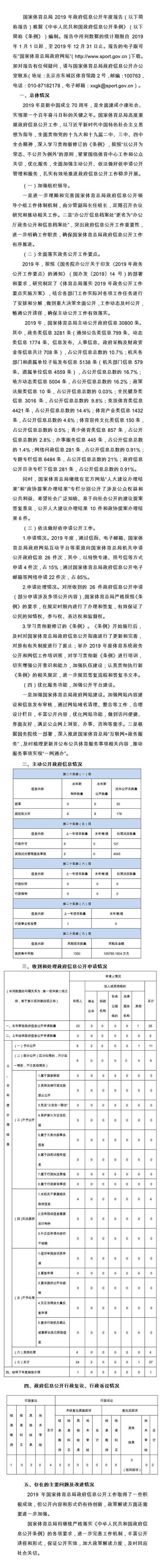 體育機(jī)構(gòu)
