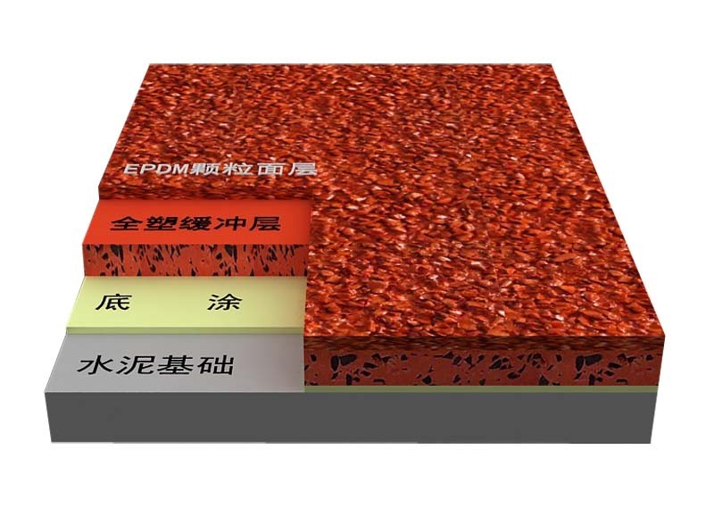 混合型塑膠跑道的定義、材料特點、施工過程