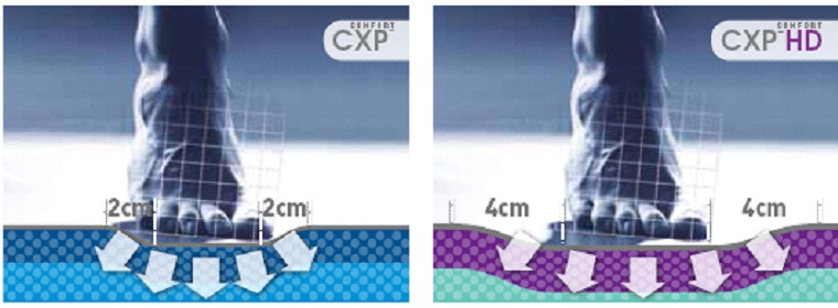 安速橡膠球場的突破