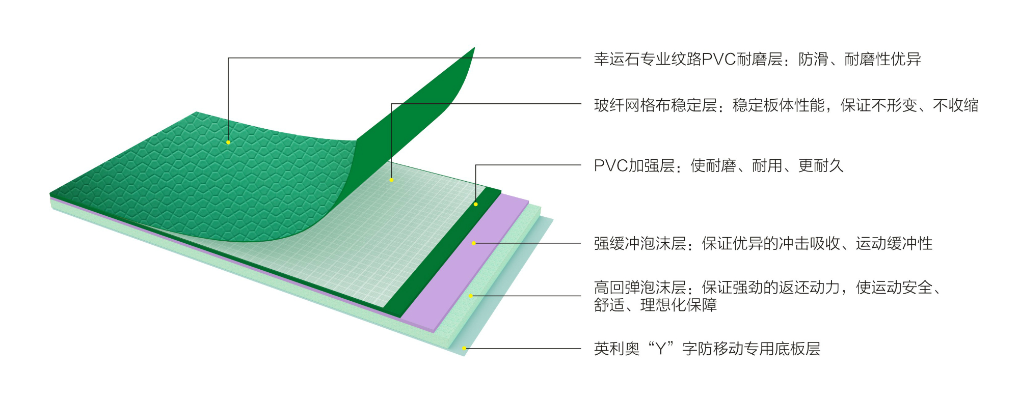 幸運(yùn)石紋綠70