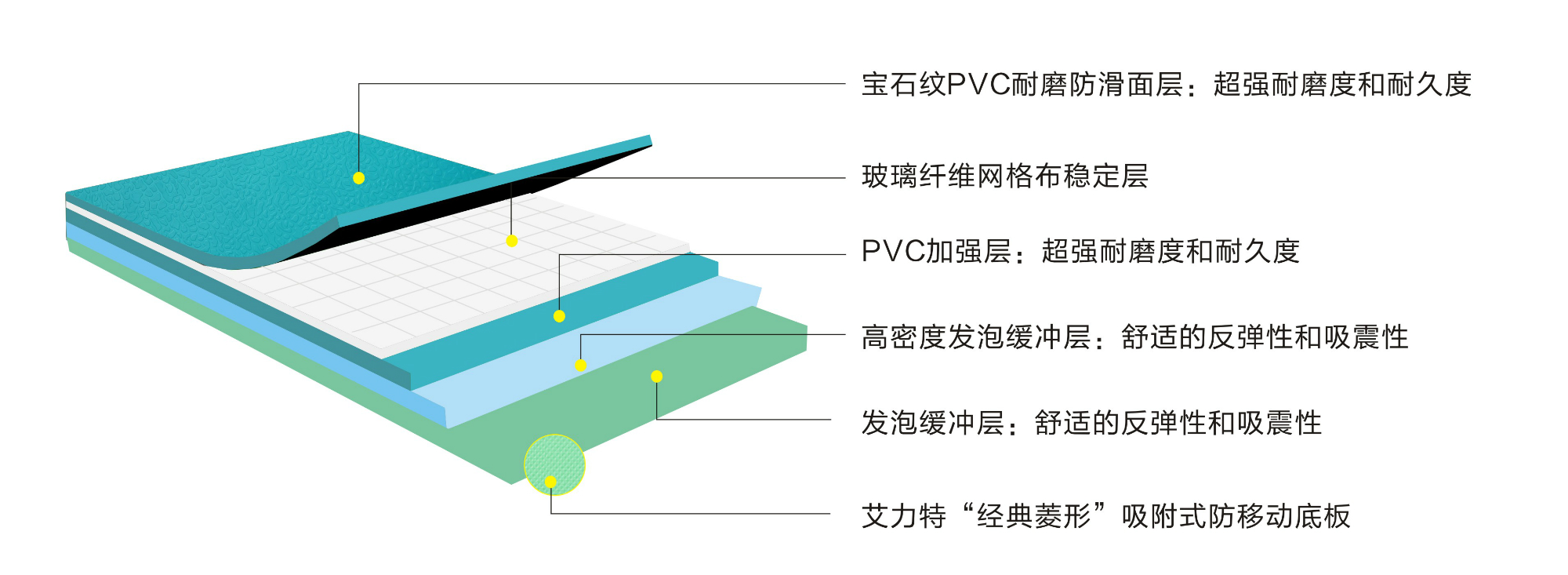 寶石紋8.0海水藍(lán)