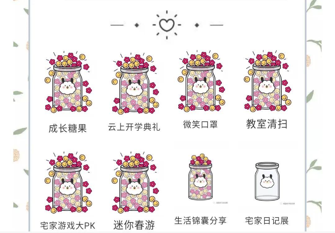 有條不紊的幼兒園開(kāi)學(xué)示范案例